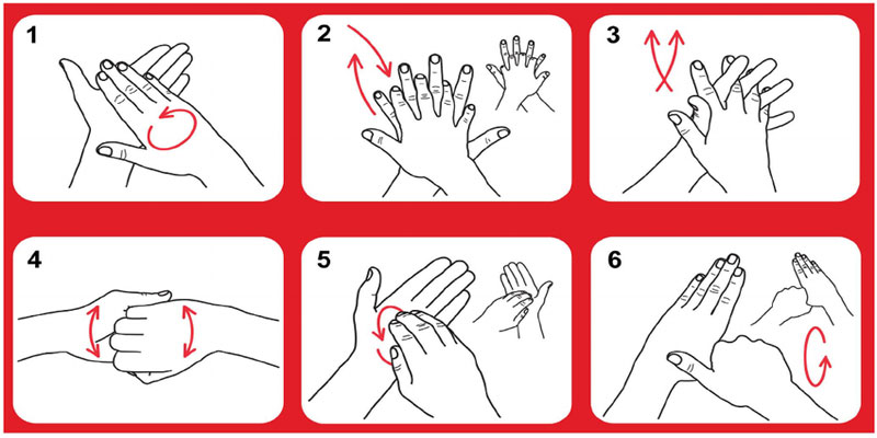 Hand Hygiene posters by B.Sc. Nursing 1st Year