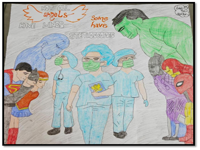 International Nurses Week